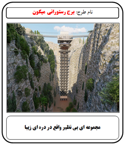 فرصت سرمایه گذاری, آلاچیق, آلاچیق شیشه ای , کابین, کابین شیشه ای, پل معلق, پل معلق شیشه ای, پل شیشه ای, پل معلق کف شیشه ای, رستوران کف شیشه ای, رستوران شیشه ای, روف گاردن, رستوران هوایی, رستوران هوایی کف شیشه ای, رستوران کشویی, رستوران کشویی متحرک, بانجی جامپینگ, بیس جامپ, پرش تشک, سقوط آزاد, پنل صخره نوردی, سرمایه گذاری در رستوران, سرمایه گذاری زود بازده, سرمایه گذاری در پروژه های توریستی, سرمایه گذاری در پروژه های تفریحی